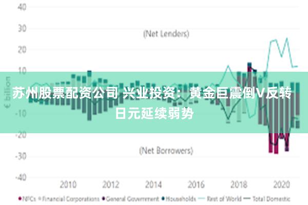 苏州股票配资公司 兴业投资：黄金巨震倒V反转 日元延续弱势