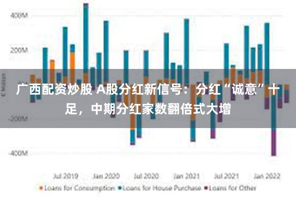 广西配资炒股 A股分红新信号：分红“诚意”十足，中期分红家数翻倍式大增