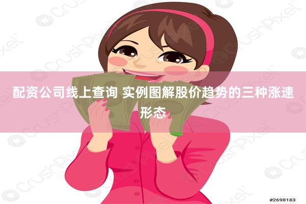 配资公司线上查询 实例图解股价趋势的三种涨速形态