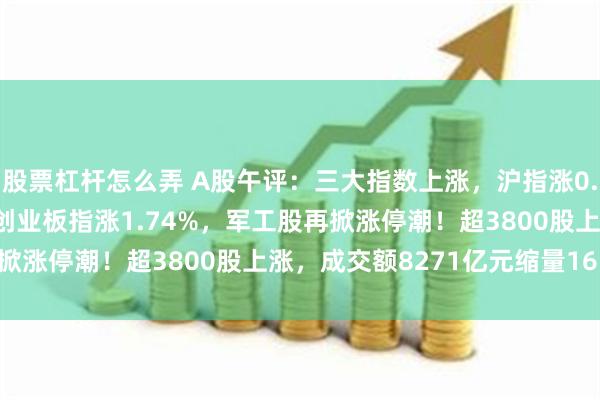 股票杠杆怎么弄 A股午评：三大指数上涨，沪指涨0.38%深成指涨1.03%创业板指涨1.74%，军工股再掀涨停潮！超3800股上涨，成交额8271亿元缩量1619亿