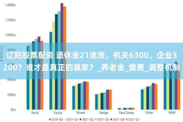 辽阳股票配资 退休金21连涨，机关6300、企业3200？谁才是真正的赢家？_养老金_缴费_调整机制