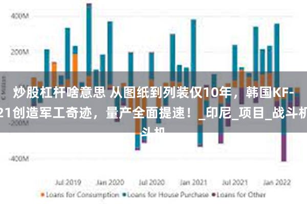 炒股杠杆啥意思 从图纸到列装仅10年，韩国KF-21创造军工奇迹，量产全面提速！_印尼_项目_战斗机